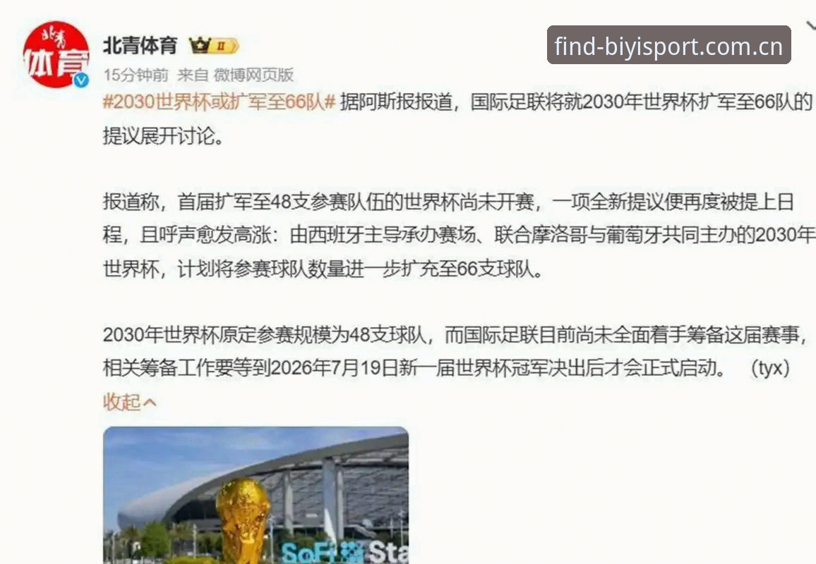 深度揭秘：2030年世界杯扩军至66队？中国男足迎来历史性机遇