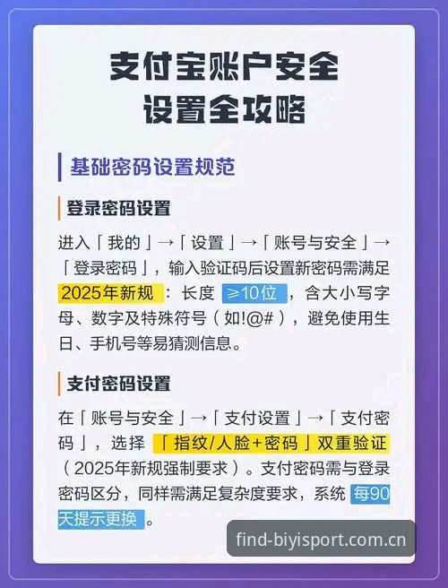 必一体育登录安全吗评测：新手如何辨别官方入口与保障账户安全？